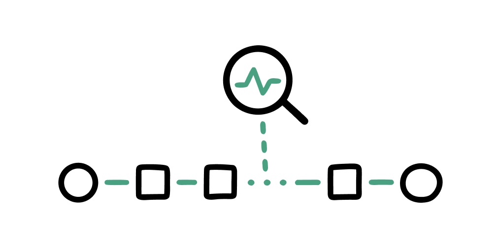 Иллюстрация к статье: Distributed tracing: как отследить запрос через 10 сервисов и найти узкое место за минуты